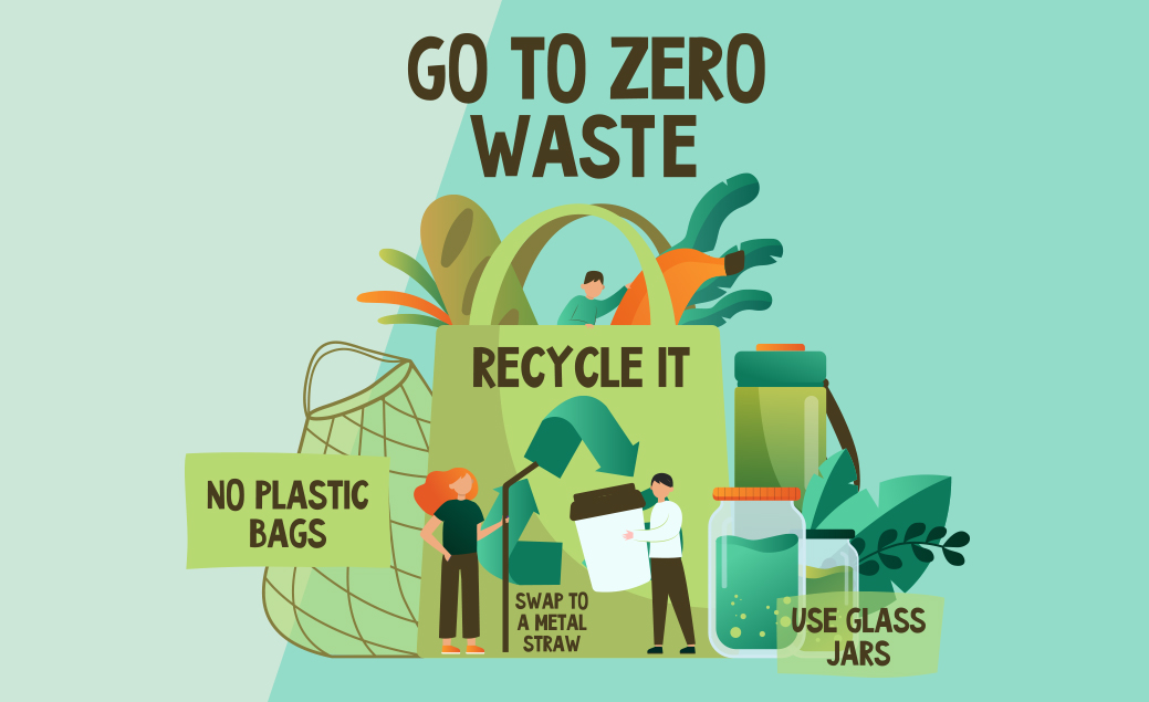 Kenali Konsep 5R Dan Terapkan Sebagai Lifestyle Baru